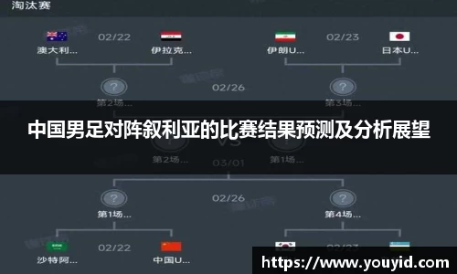 中国男足对阵叙利亚的比赛结果预测及分析展望