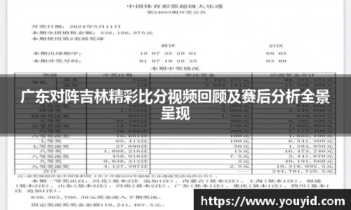 广东对阵吉林精彩比分视频回顾及赛后分析全景呈现