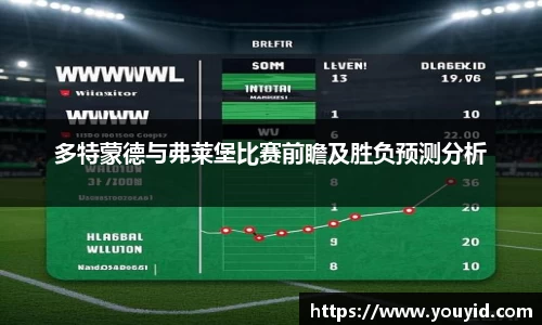 多特蒙德与弗莱堡比赛前瞻及胜负预测分析
