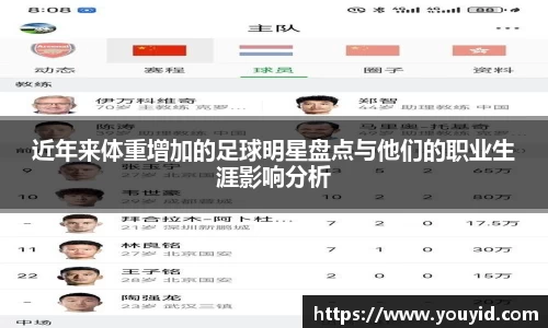 近年来体重增加的足球明星盘点与他们的职业生涯影响分析