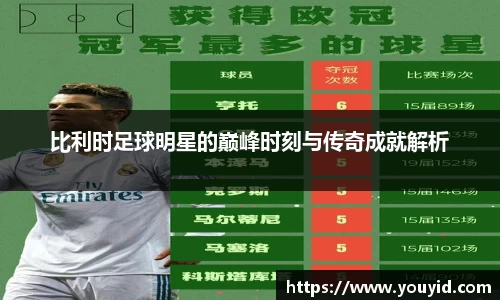 比利时足球明星的巅峰时刻与传奇成就解析