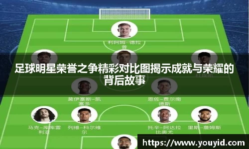 足球明星荣誉之争精彩对比图揭示成就与荣耀的背后故事