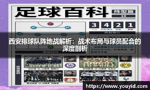 西安排球队阵地战解析：战术布局与球员配合的深度剖析
